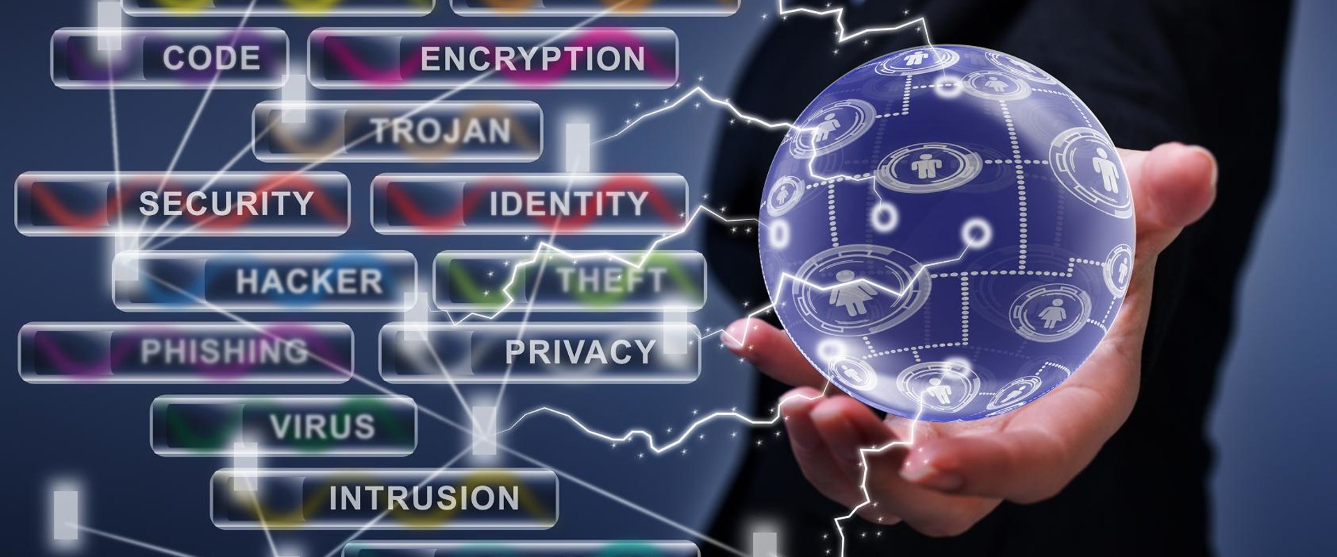 Cyber Security Lessons Learned